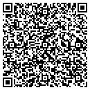 QR code with Miguel A Lopez-Colon contacts
