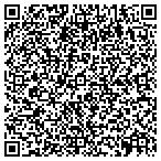 QR code with Swivel Storage Solutions contacts