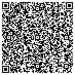 QR code with Independent Consultant for Tomboy Tools contacts