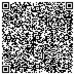 QR code with Skip Waddell Mac Tool Distributer contacts