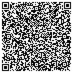 QR code with All Custom Carpentry And Renovation contacts