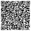 QR code with Butz Tool contacts
