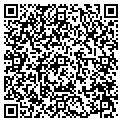 QR code with Tool Trolley LLC contacts