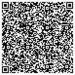 QR code with Interconexion Distribuir Y Enviar Para Las Americas contacts