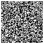 QR code with Forest Hills Estates A Washington Limited Partnership contacts