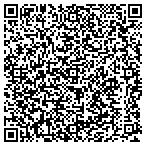 QR code with Lock-N-Key Rentals contacts