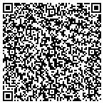 QR code with Haynes Davis Aesthetics Consulting Inc contacts