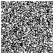 QR code with Capitol Door Service Southern California, a division of Capitol Builders Hardware, Inc contacts
