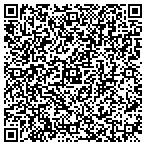 QR code with Palmetto Self Storage contacts