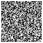 QR code with Palmetto Self Storage contacts