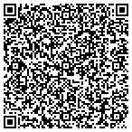 QR code with Perfect Storage Center contacts