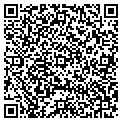 QR code with Southend Store Lock contacts