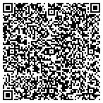 QR code with Stripling & Cox Department Stores contacts