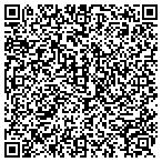 QR code with Maxey's Rv & Mobile Home Park contacts