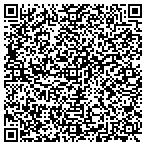 QR code with Brent Alan Poehlein dbaPoehlein Construction contacts