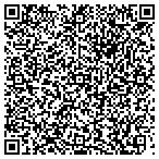 QR code with Indy Interior Trim Masters Anthony Strother contacts