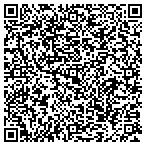 QR code with Slama Construction contacts
