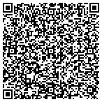 QR code with All Safe Security Storage contacts
