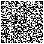 QR code with Custom Carved Cedar Signs contacts