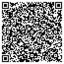 QR code with Mike's Tool Sales contacts
