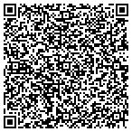 QR code with Ram Tool & Supply Co. - San Antonio contacts