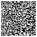 QR code with Rp Tools contacts