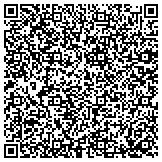 QR code with Panning Enterprises LLC abbreviated as PELL Company contacts