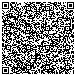 QR code with Parkland Village Mobile Home Park And Campground contacts