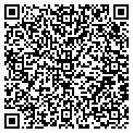 QR code with Perfume Paradise contacts