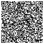 QR code with Contra Costa Eye Medical Center Inc contacts