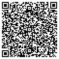 QR code with Martin Russell contacts