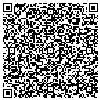 QR code with All Renovation And Design contacts
