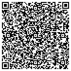QR code with Semper Fit & Exchange Services Division contacts