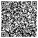 QR code with Kena's Auto Spa contacts