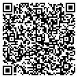 QR code with Tool Stop contacts