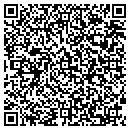 QR code with Millennium 2000 Spa And Salon contacts
