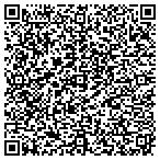 QR code with Mac Tools, Michael Dischbein contacts