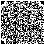 QR code with Harris Tynes Realty Group Inc contacts