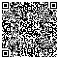 QR code with David M Lightsey contacts