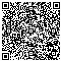 QR code with Sydnor Tool Co contacts