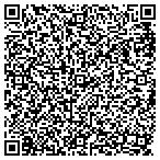 QR code with Fontlab Digital Typography Tools contacts
