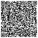 QR code with Majority Visibility Project - Seattle contacts