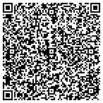 QR code with Storeyourstuffselfstorage.com contacts
