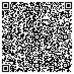 QR code with Scottsdale Property Management contacts
