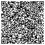 QR code with Tool Service Corporation contacts