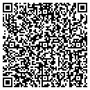 QR code with Luxottica Retail contacts