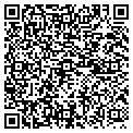 QR code with Jeffrey W Ewing contacts