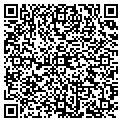 QR code with Realvest Inc contacts