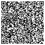 QR code with Collector's Palace contacts