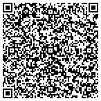 QR code with Services Imagen Salon & Spa contacts